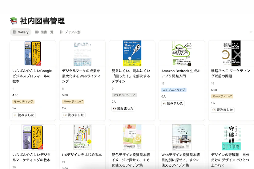 ノベルティのnotion図書館のギャラリービュー。