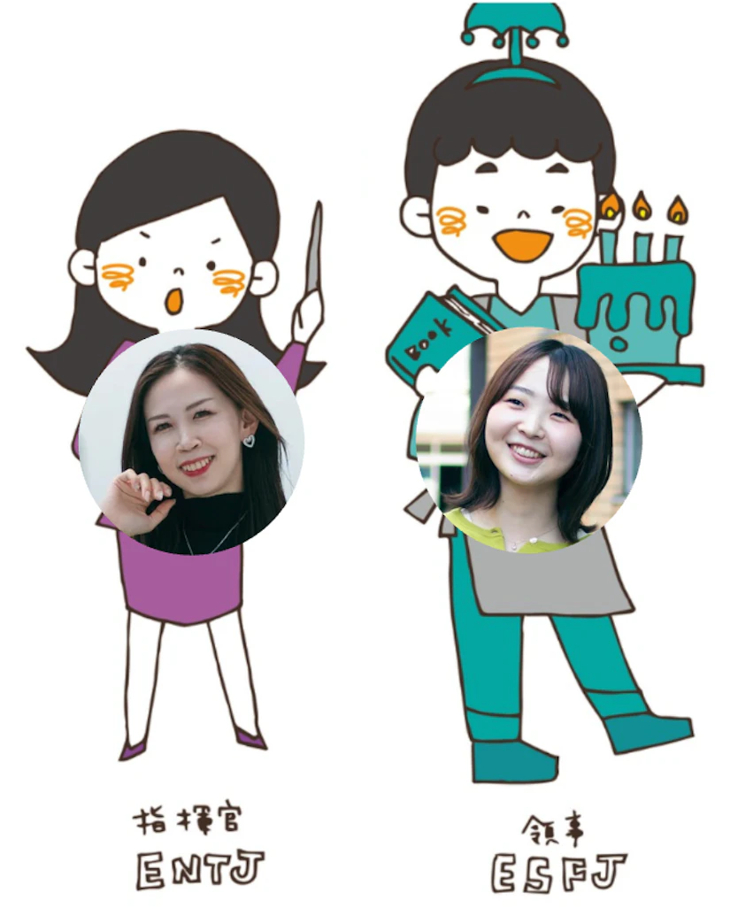 カスタマーサクセスチームのMBTIタイプ一覧画像。顔写真入り。指揮官1人、領事1人、合計2人。
