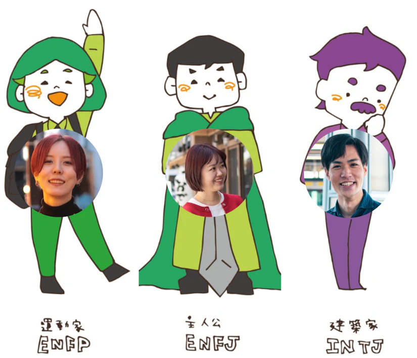 デザインチームのMBTIタイプ一覧画像。顔写真入り。運動家1人、主人公1人、建築家1人、合計3人。