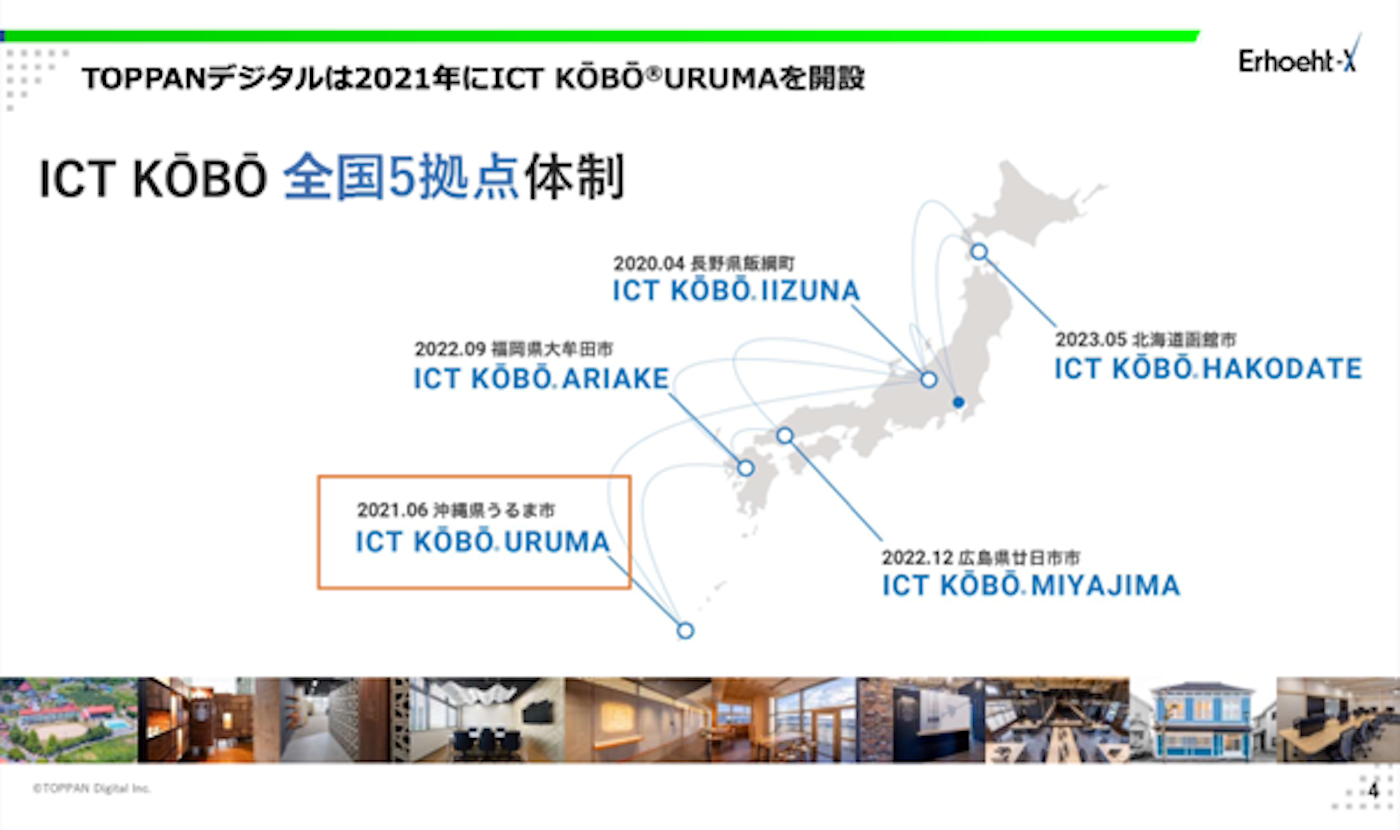 Toppanの体制を示した図