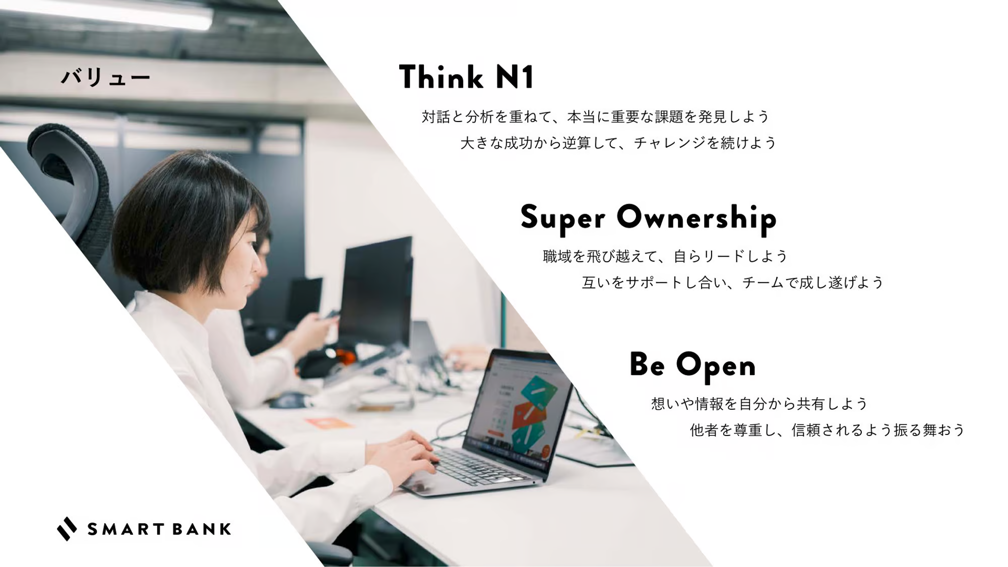 Think N1、Super Ownership、Be Open