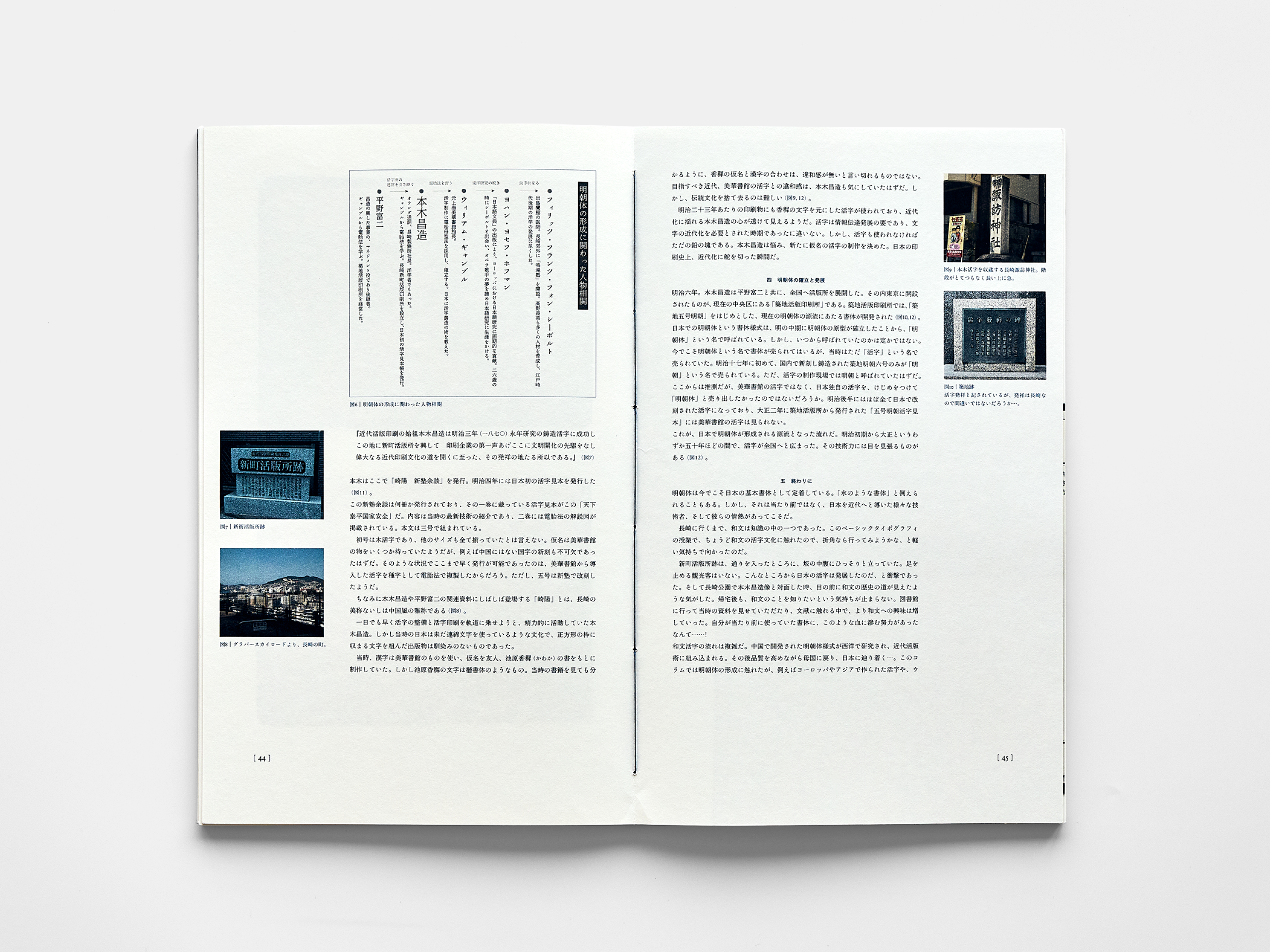 Basic Typography の画像 11