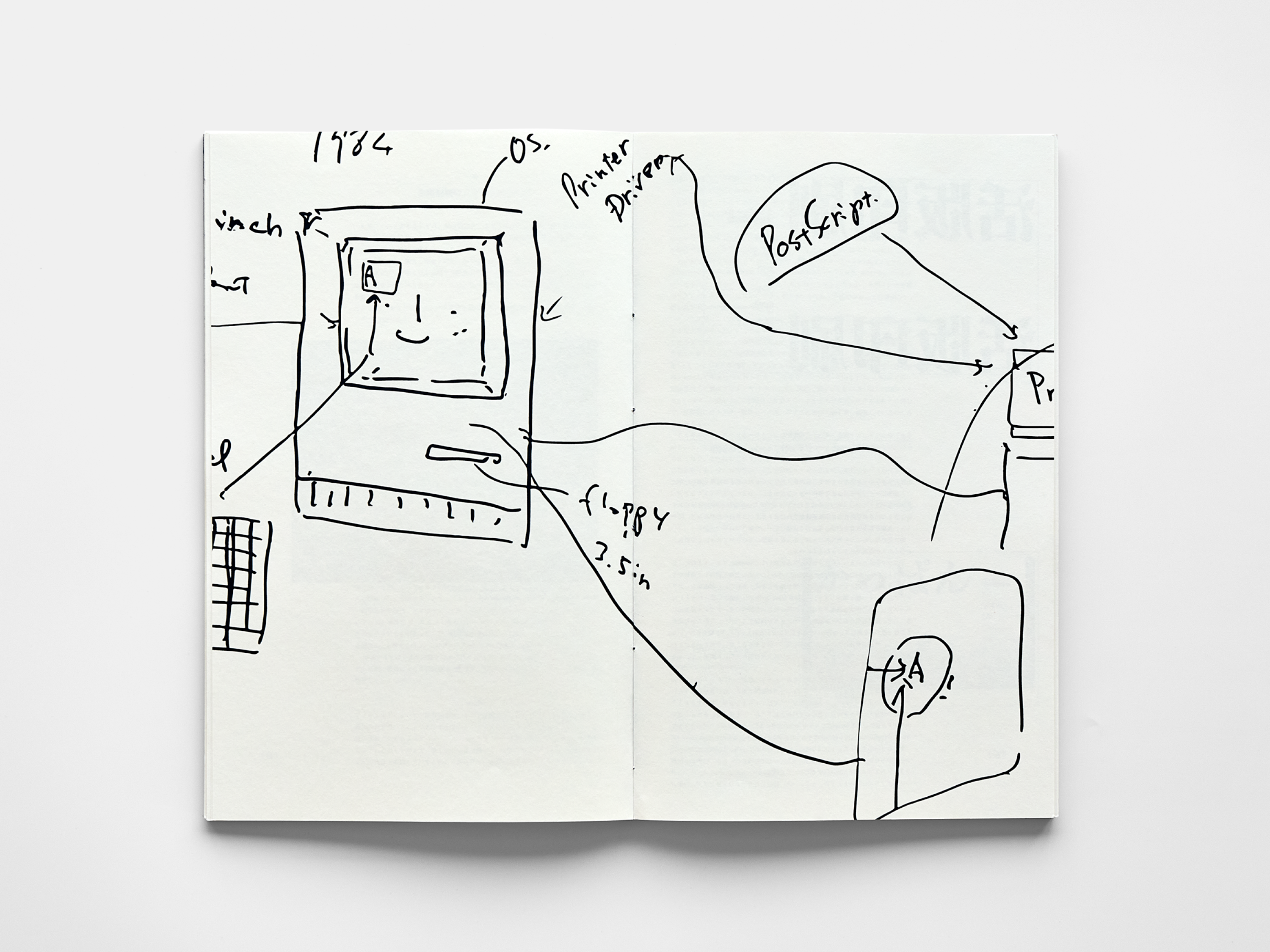 Basic Typography の画像 6