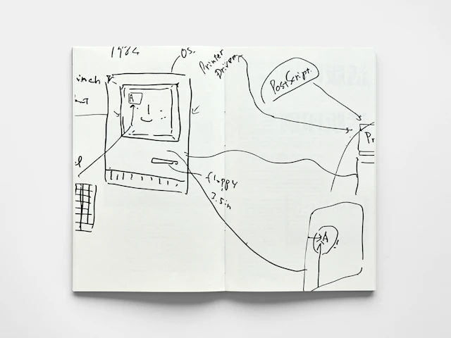 Basic Typography の画像 6