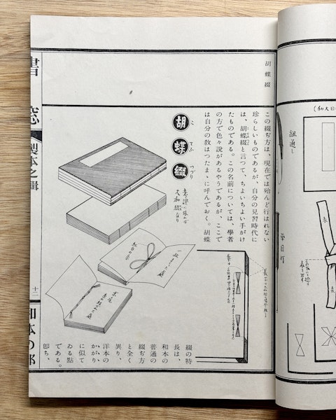 第六回 「文字とクラブ」 Thumbnail 5