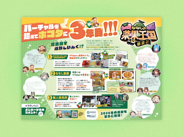 『ななしのホコタ開拓記』イベント展示ブース