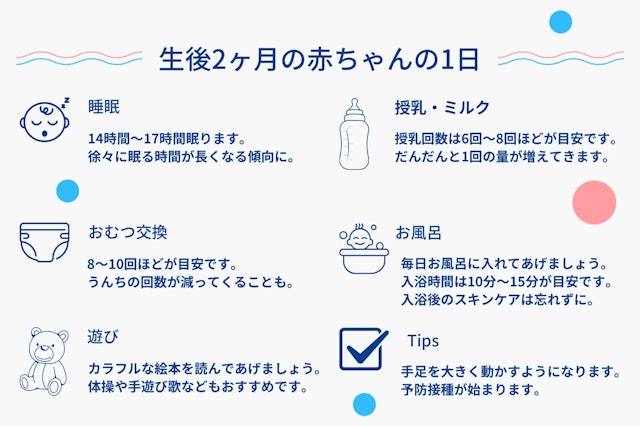 医師解説】生後2ヶ月の赤ちゃんの発達や睡眠時間、授乳について解説