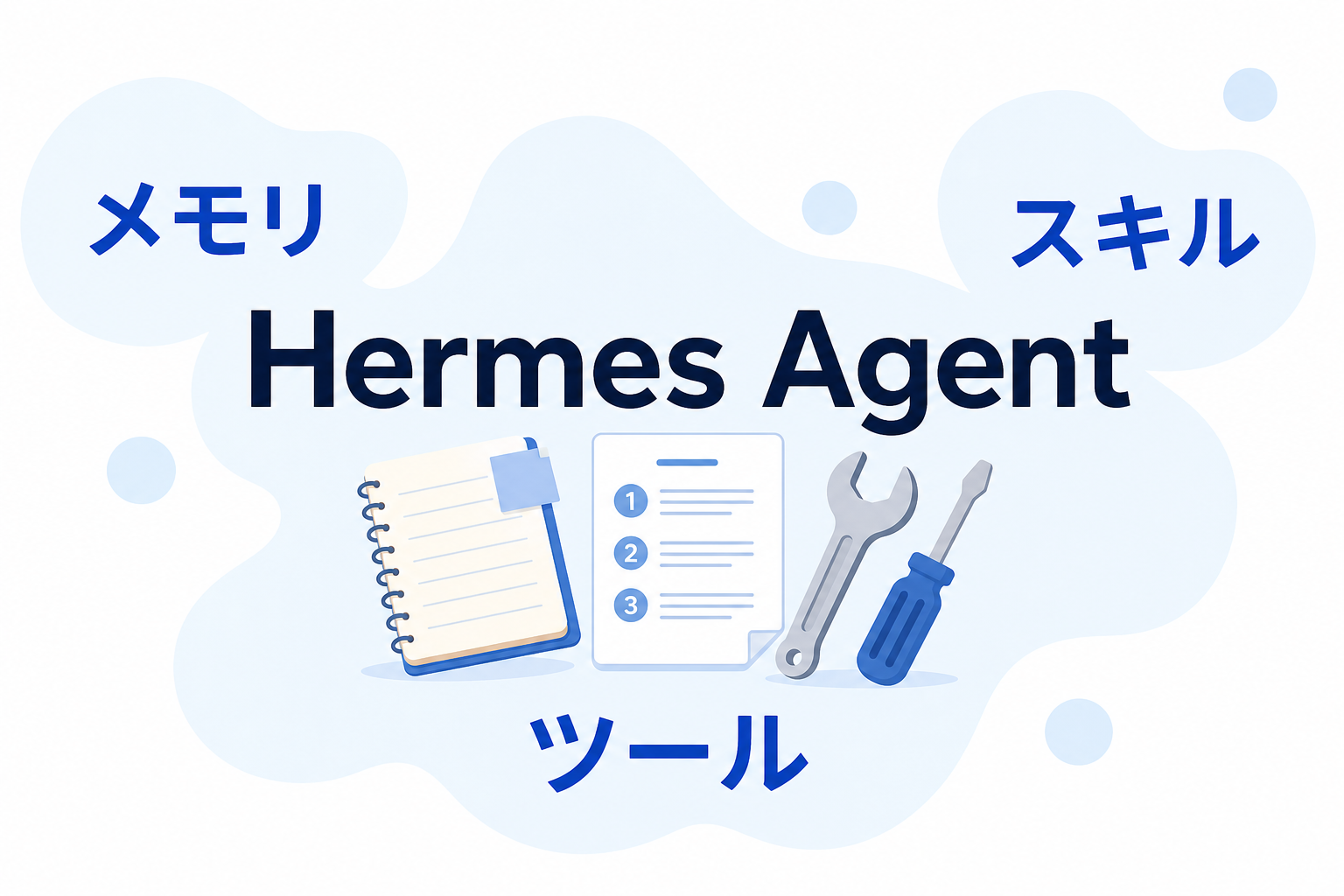 Hermes Agentの記憶・スキル・ツールの全体像