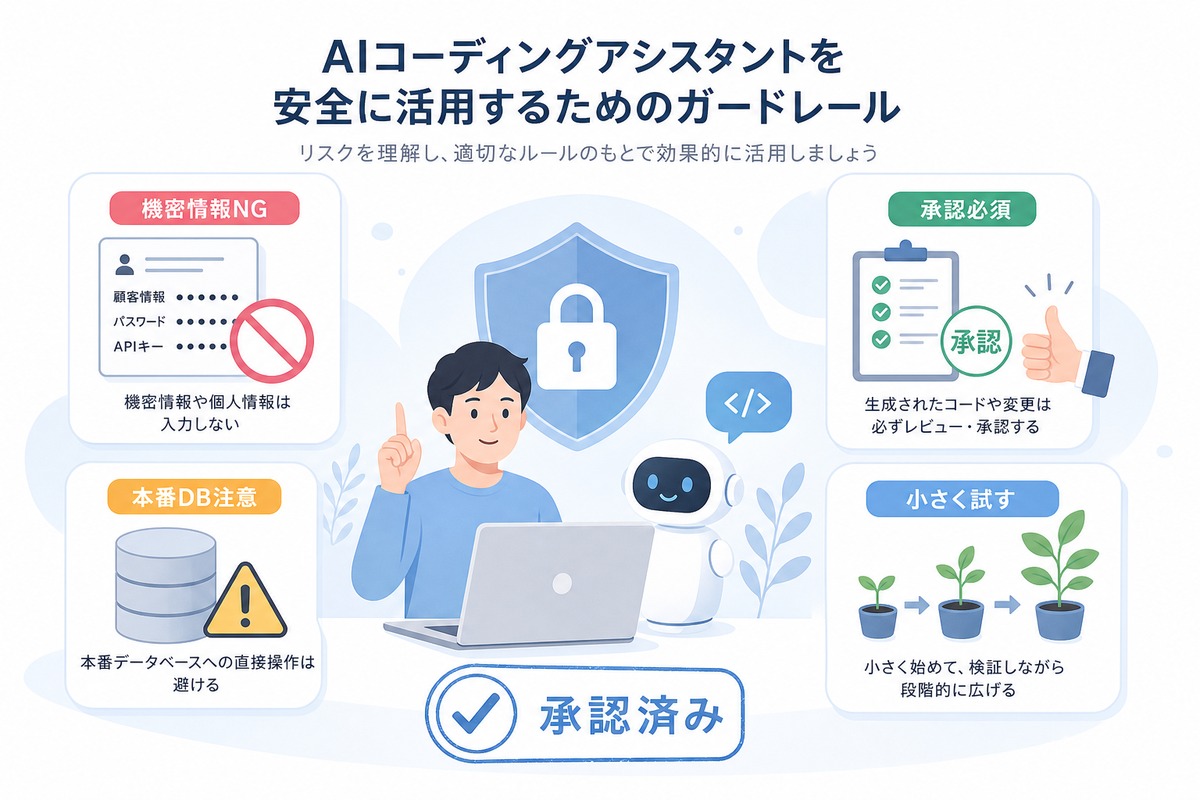 Claude Code利用時の機密情報、本番DB、承認、小さく試すガードレール