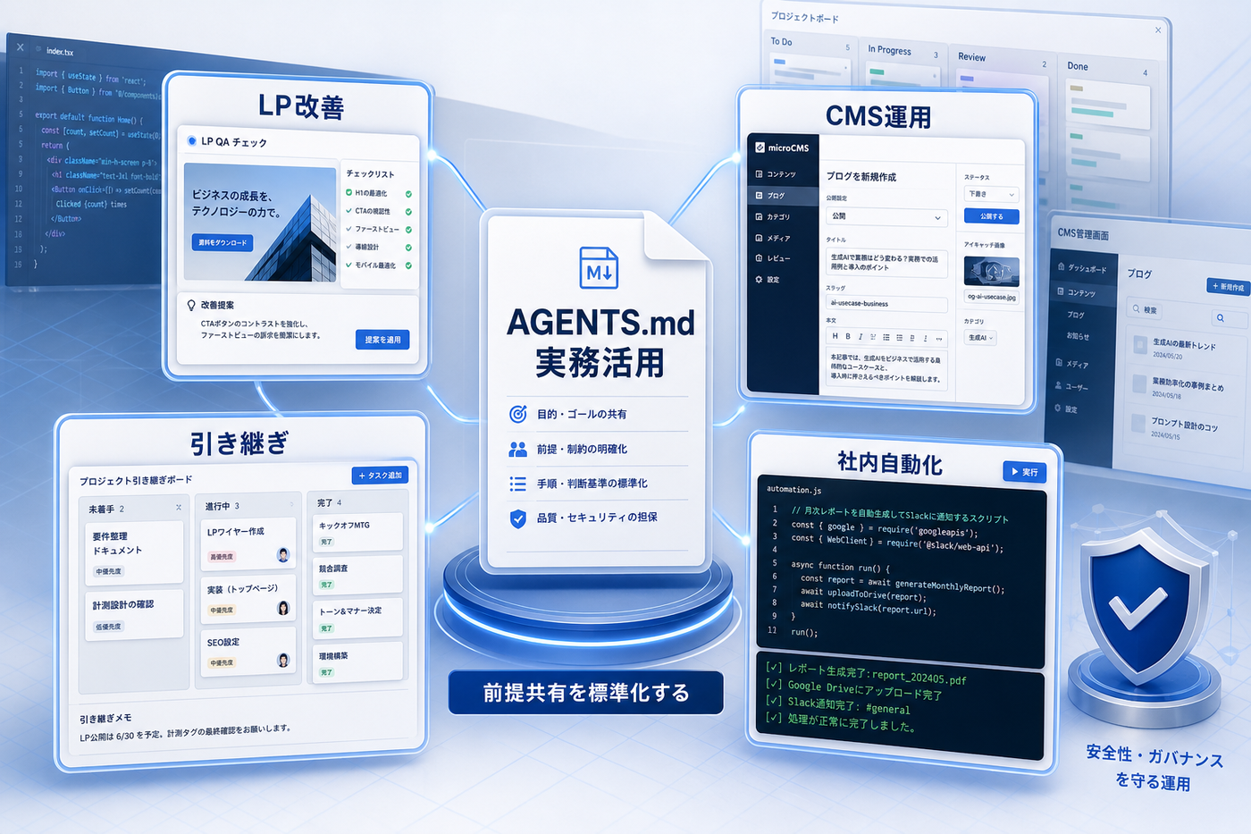 非エンジニアがAGENTS.mdをLP改善、CMS運用、チーム引き継ぎ、小さな自動化に使う例