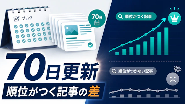 ブログ毎日更新を70日やってみた|順位がつく記事とつかない記事の差