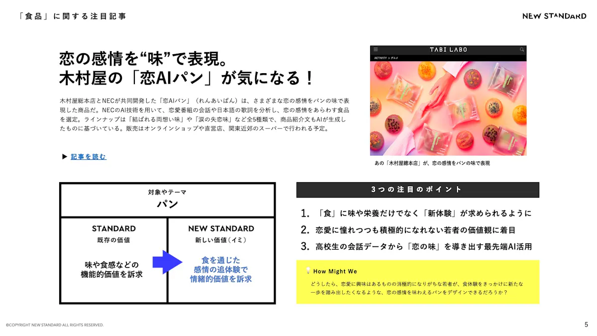 「パン」における、新しい価値(イミ)とは?