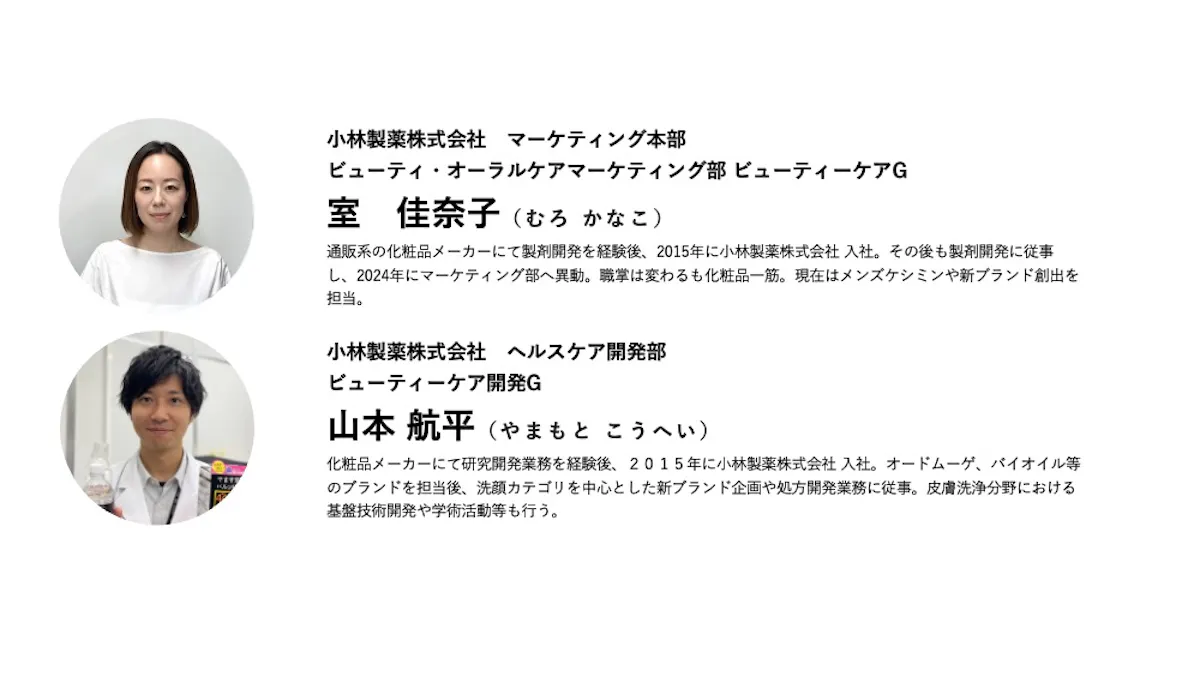 小林製薬株式会社　マーケティング本部ビューティ・オーラルケアマーケティング部 ビューティーケアG室　佳奈子（むろ かなこ）通販系の化粧品メーカーにて製剤開発を経験後、2015年に小林製薬株式会社 入社。その後も製剤開発に従事し、2024年にマーケティング部へ異動。職掌は変わるも化粧品一筋。現在はメンズケシミンや新ブランド創出を担当。
小林製薬株式会社　ヘルスケア開発部ビューティーケア開発G山本 航平（やまもと こうへい）化粧品メーカーにて研究開発業務を経験後、２０１５年に小林製薬株式会社 入社。オードムーゲ、バイオイル等のブランドを担当後、洗顔カテゴリを中心とした新ブランド企画や処方開発業務に従事。皮膚洗浄分野における基盤技術開発や学術活動等も行う。
