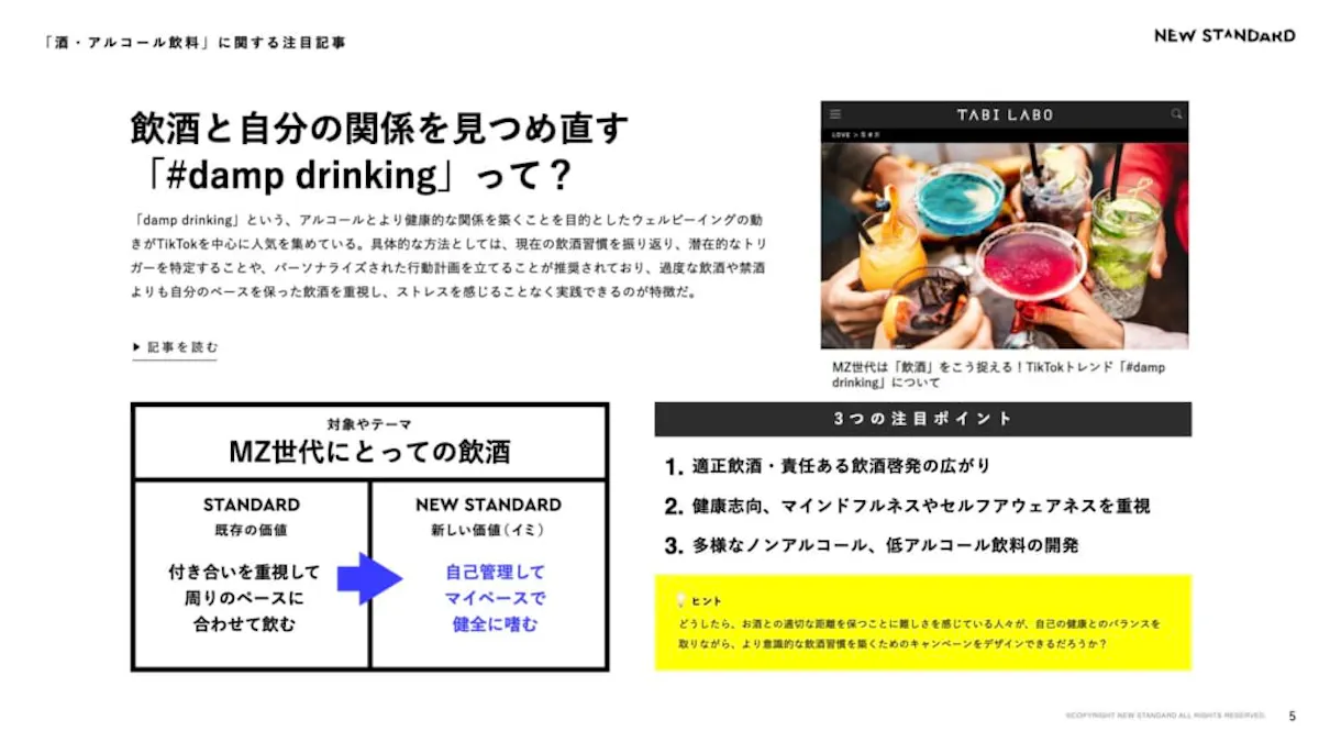 202401_NEW-STANDARD-THINK-TANK_Monthly-Hot-Topic_alcohol.005