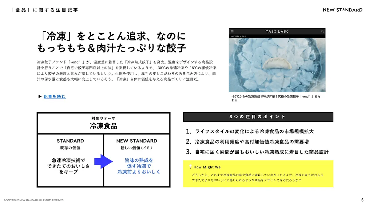 「冷凍食品 」における、新しい価値（イミ）とは？