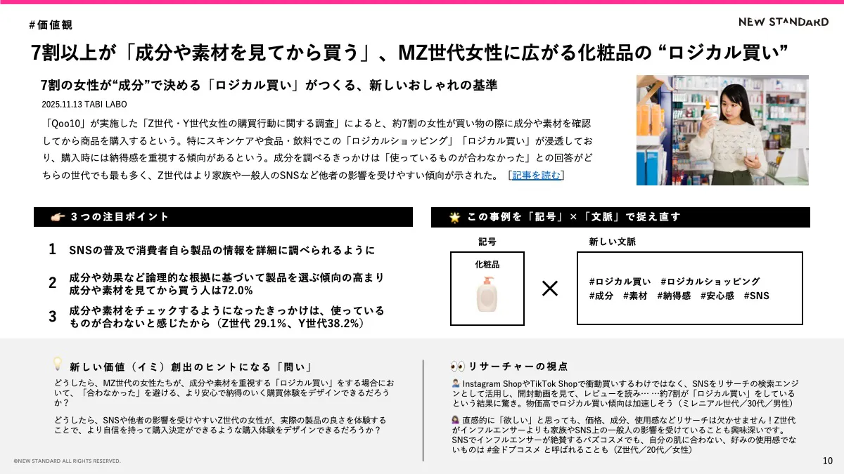 7割以上が「成分や素材を見てから買う」、MZ世代女性に広がる化粧品の