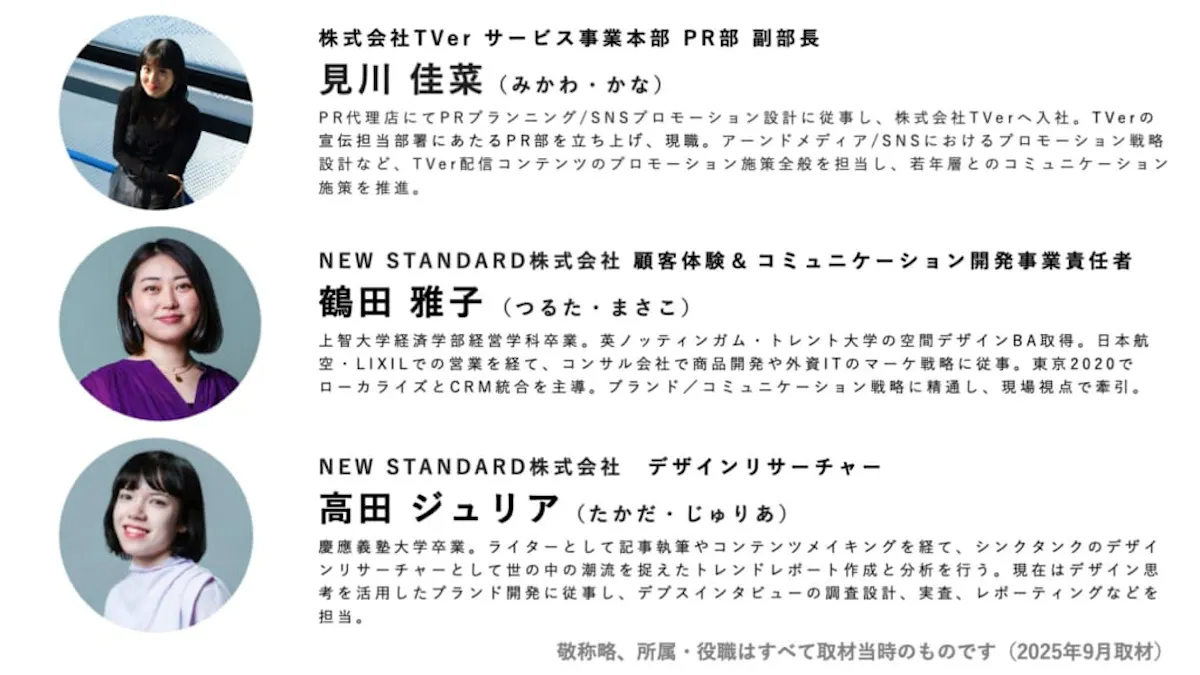 株式会社TVer サービス事業本部 PR部 副部長
見川 佳菜（みかわ・かな）PR代理店にてPRプランニング/SNSプロモーション設計に従事し、株式会社TVerへ入社。TVerの宣伝担当部署にあたるPR部を立ち上げ、現職。アーンドメディア/SNSにおけるプロモーション戦略設計など、TVer配信コンテンツのプロモーション施策全般を担当し、若年層とのコミュニケーション施策を推進。
NEW STANDARD株式会社 顧客体験＆​コミュニケーション開発事業責任者
鶴田 雅子​（つるた・まさこ）上智大学経済学部経営学科卒業。英ノッティンガム・トレント大学の空間デザインBA取得。日本航空・LIXILでの営業を経て、コンサル会社で商品開発や外資ITのマーケ戦略に従事。東京2020でローカライズとCRM統合を主導。ブランド／コミュニケーション戦略に精通し、現場視点で牽引。​
NEW STANDARD株式会社　デザインリサーチャー
高田 ジュリア（たかだ・じゅりあ）慶應義塾大学卒業。ライターとして記事執筆やコンテンツメイキングを経て、シンクタンクのデザインリサーチャーとして世の中の潮流を捉えたトレンドレポート作成と分析を行う。現在はデザイン思考を活用したブランド開発に従事し、デプスインタビューの調査設計、実査、レポーティングなどを担当。​​
敬称略、所属・役職はすべて取材当時のものです（2025年9月取材）

