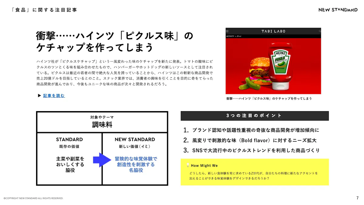 「調味料 」における、新しい価値(イミ)とは?