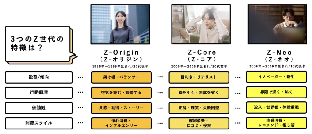 genz_origin_core_neo-2-