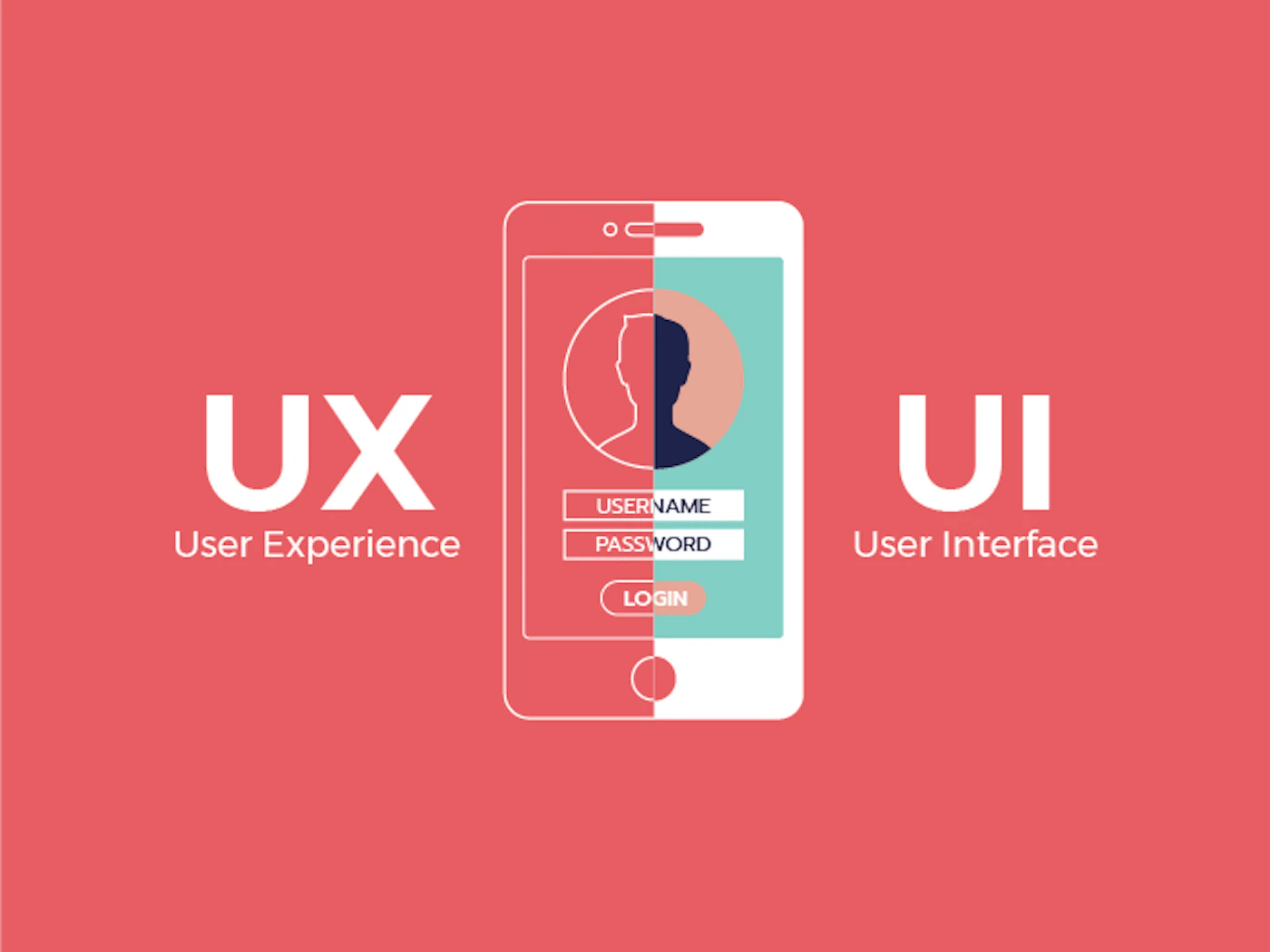 UX/UIとは？意味やUIとUXの違い、デザインの改善ポイントを解説