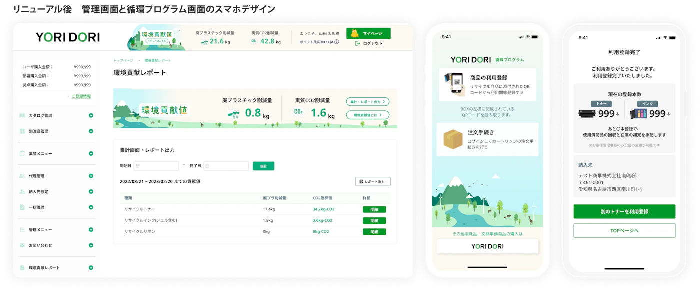 管理画面と循環プログラム