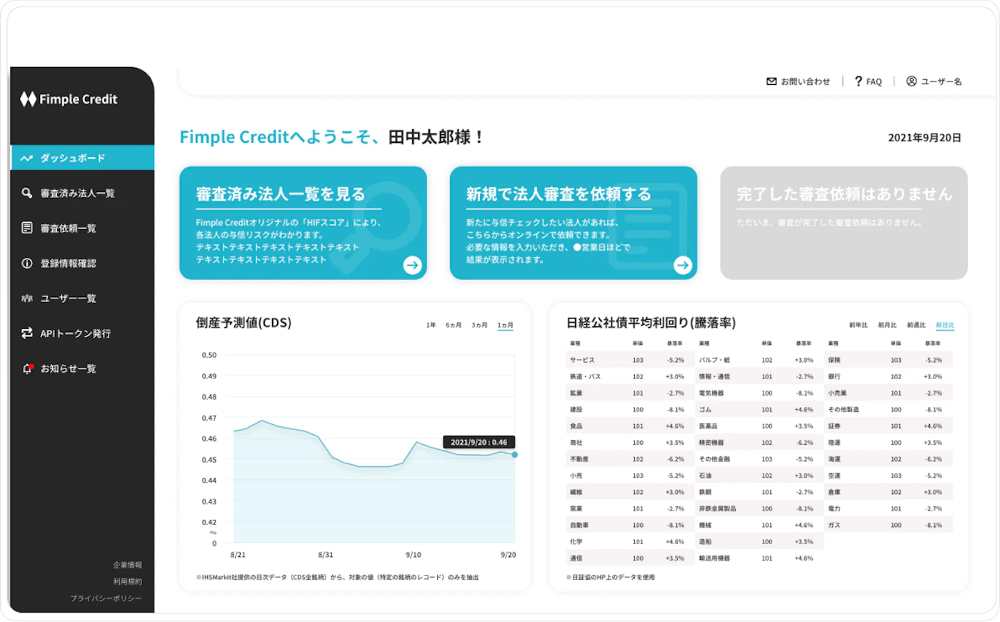 与信ダッシュボード画面