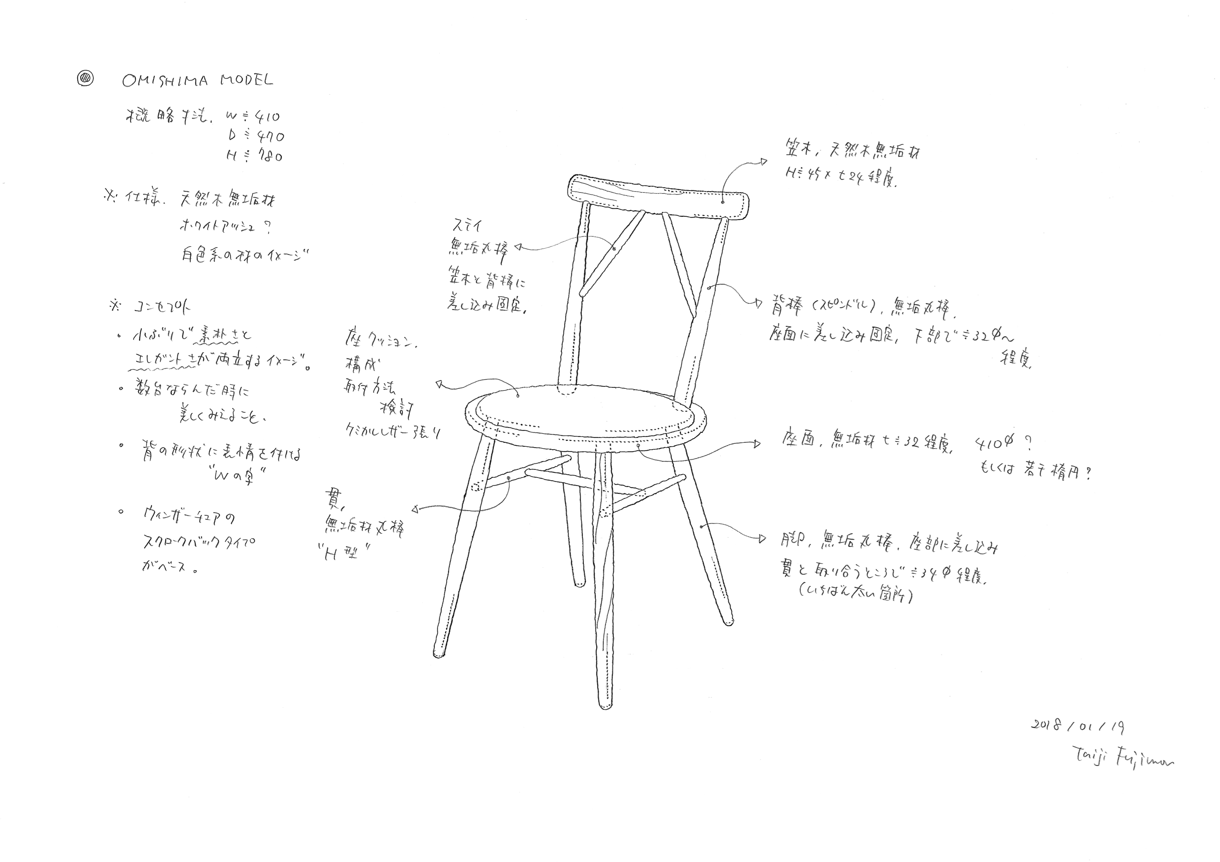 ▲「Omi」スケッチ