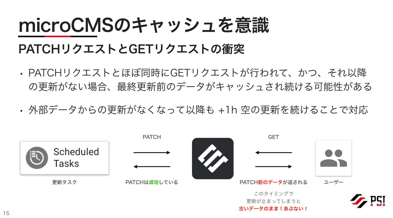 スライド画像：microCMSのキャッシュを意識