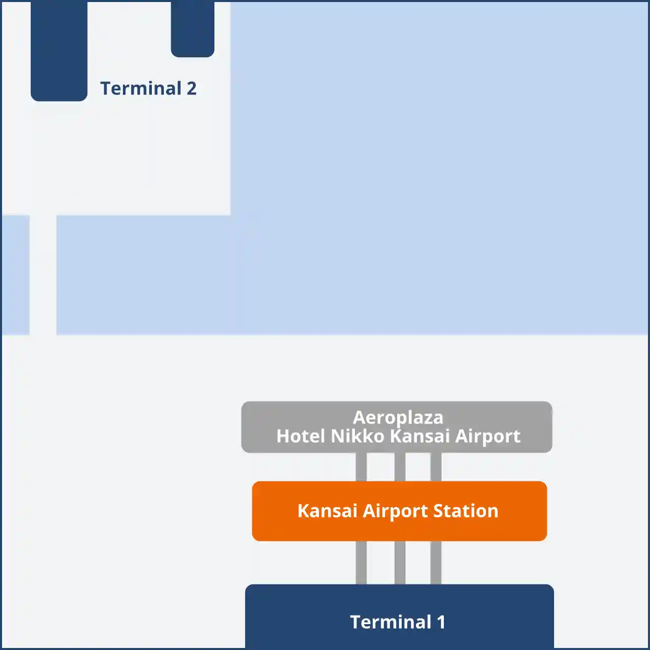Kansai Airport Station location map with connections from Terminal 1 and Terminal 2