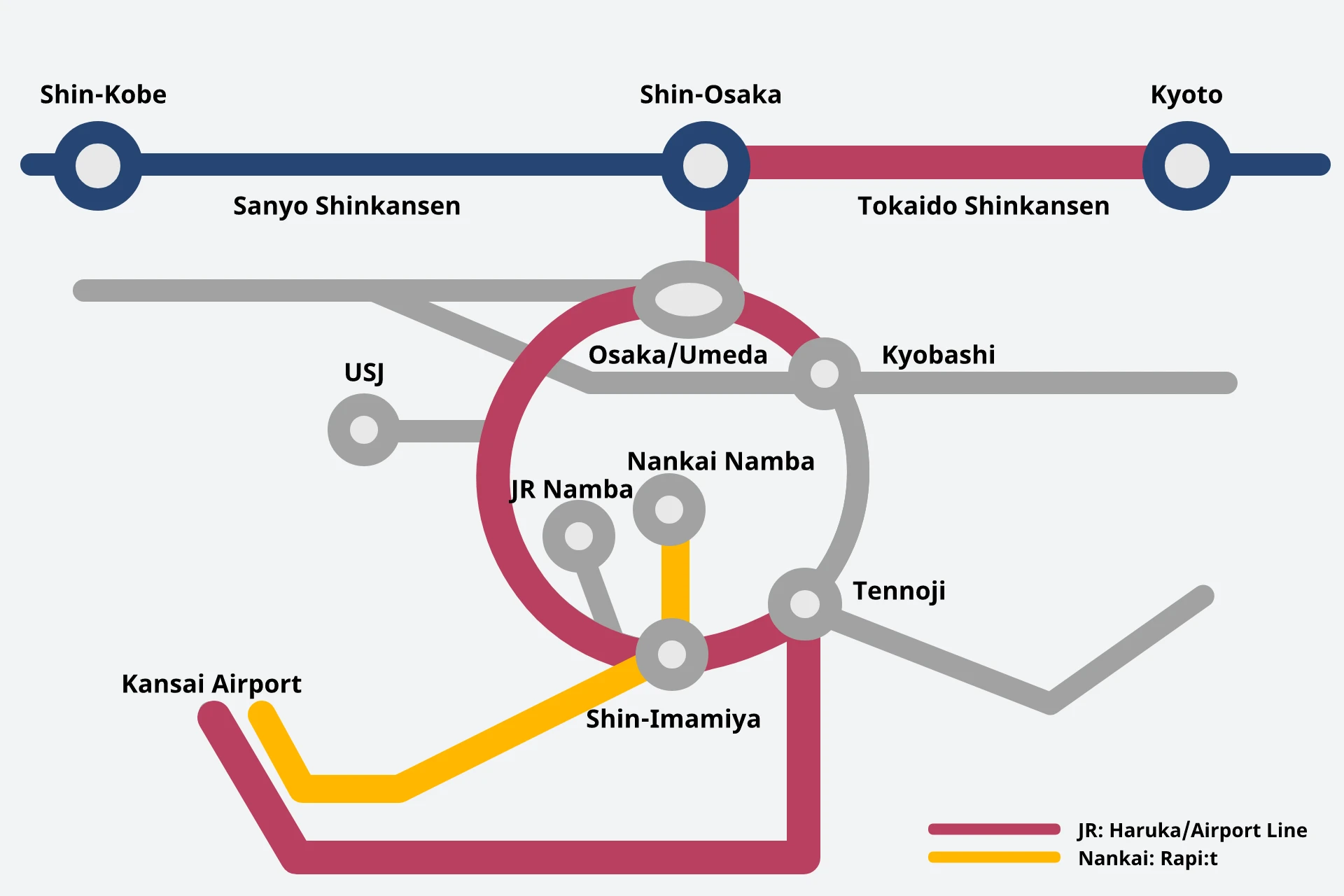 Osaka train route map showing JR Haruka and Nankai Rapi:t lines from Kansai Airport to to central Osaka, Kyoto and Kobe