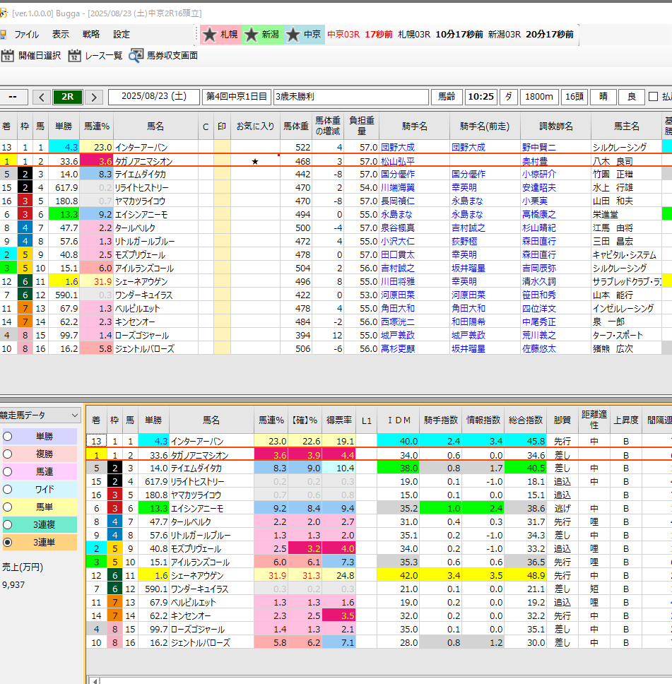 有料記事テスト