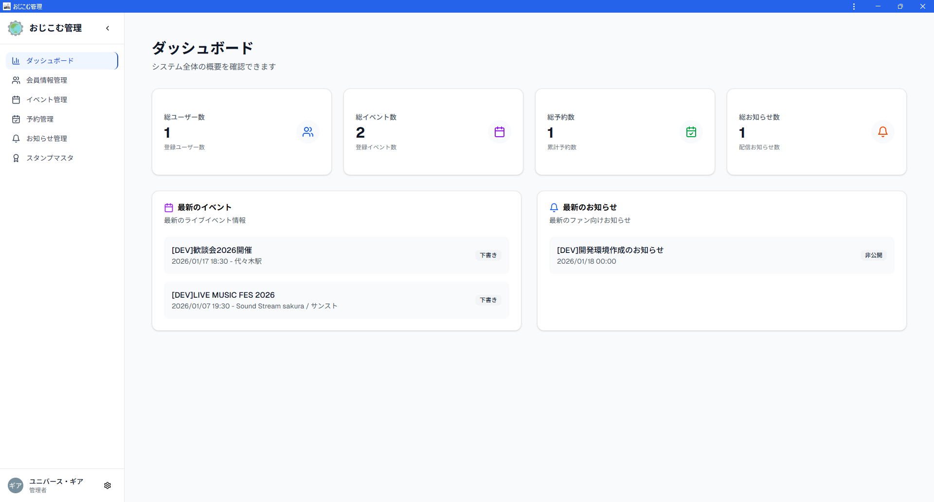 管理サイト「おじこむ管理」のダッシュボード。ユーザー数・イベント数・予約数・お知らせ数を一目で把握できる