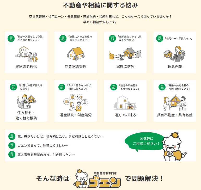 不動産や相続に関する悩み