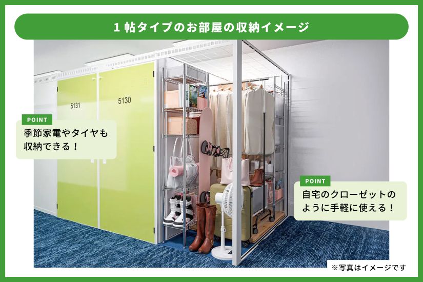 1帖タイプのトランクルームに荷物を詰めた場合のイメージ図。季節ものの衣類や家電など、さまざまなものを保管できる。
