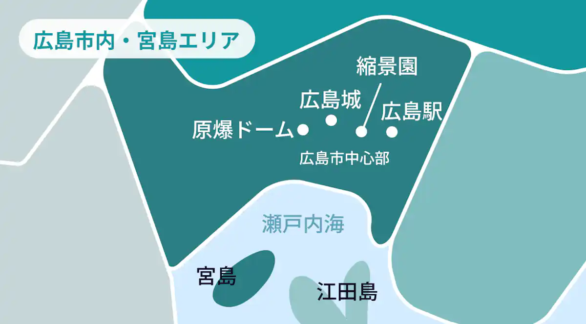 対象エリア