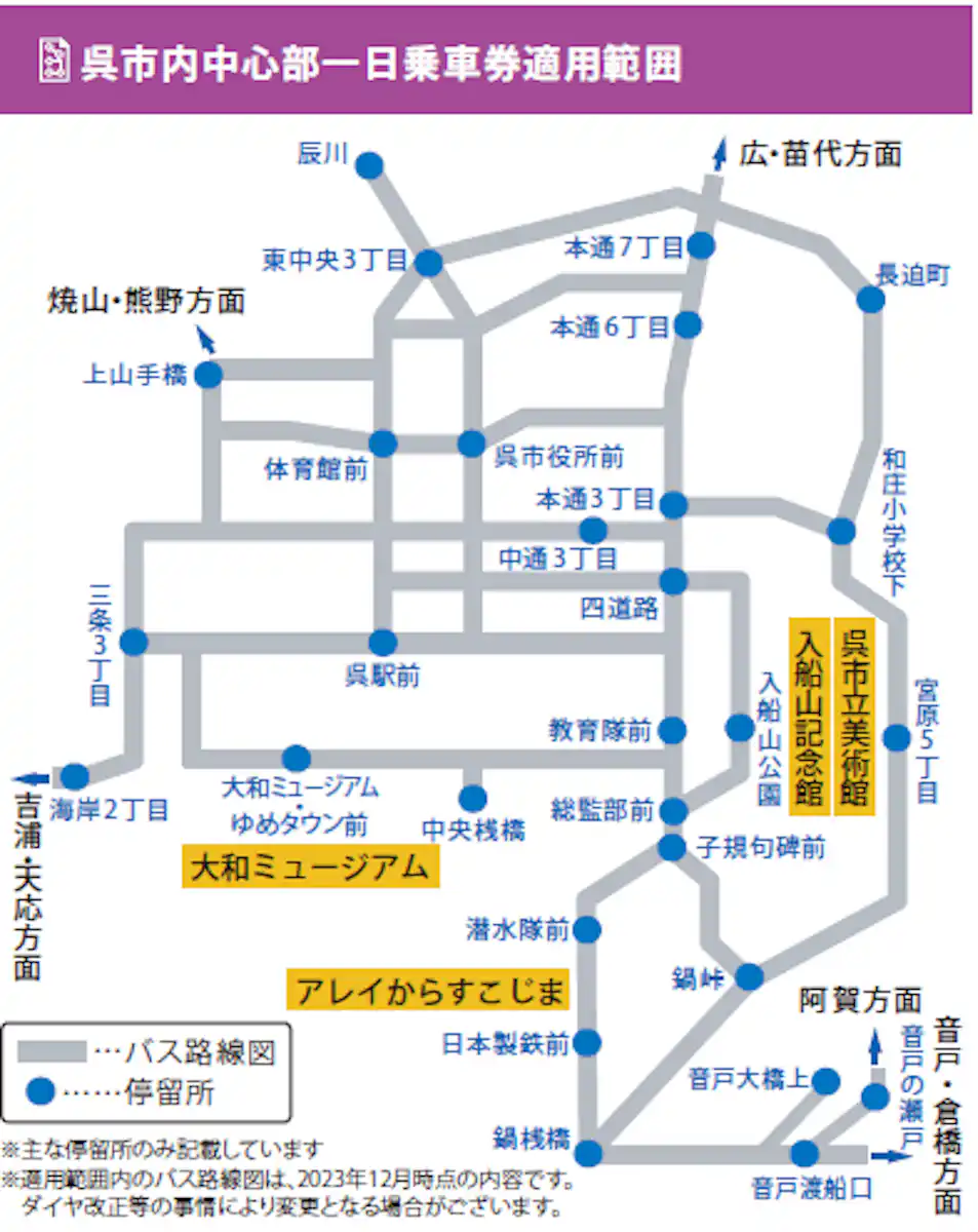 対象エリア