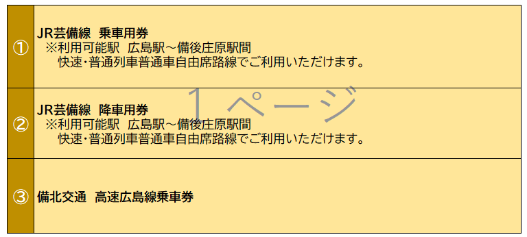 バス&レールコンビパス 広島⇔庄原｜MOBIRY TRAVEL（モビリー トラベル
