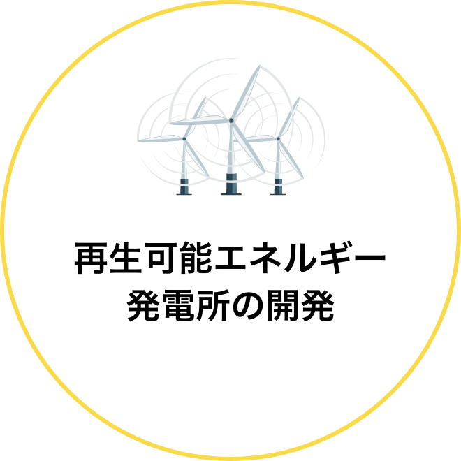 再生可能エネルギー発電所の開発