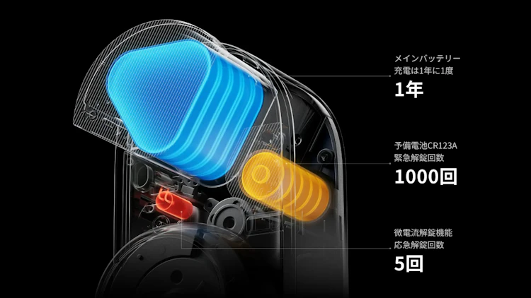 公式サイトより