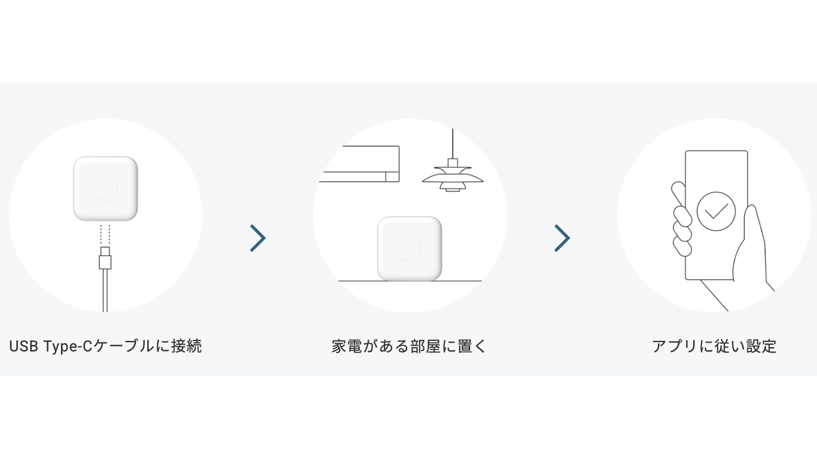 設定イメージ画像