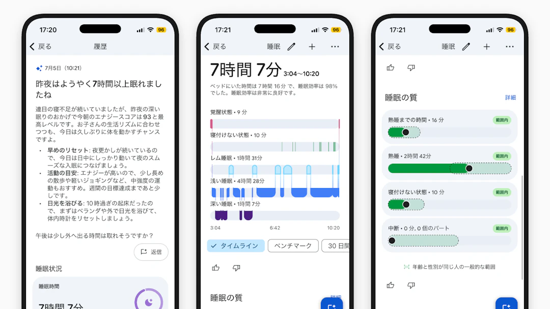 Google Healthアプリ