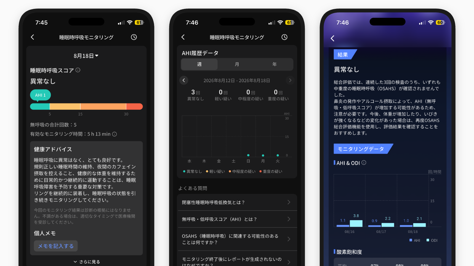 睡眠時呼吸スコア