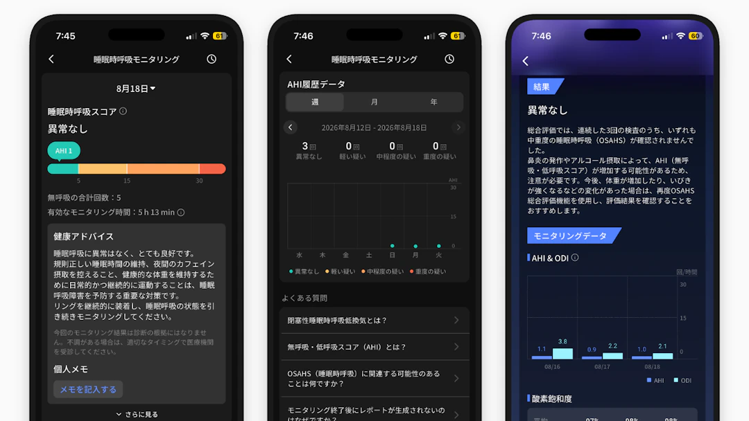 睡眠時呼吸スコア