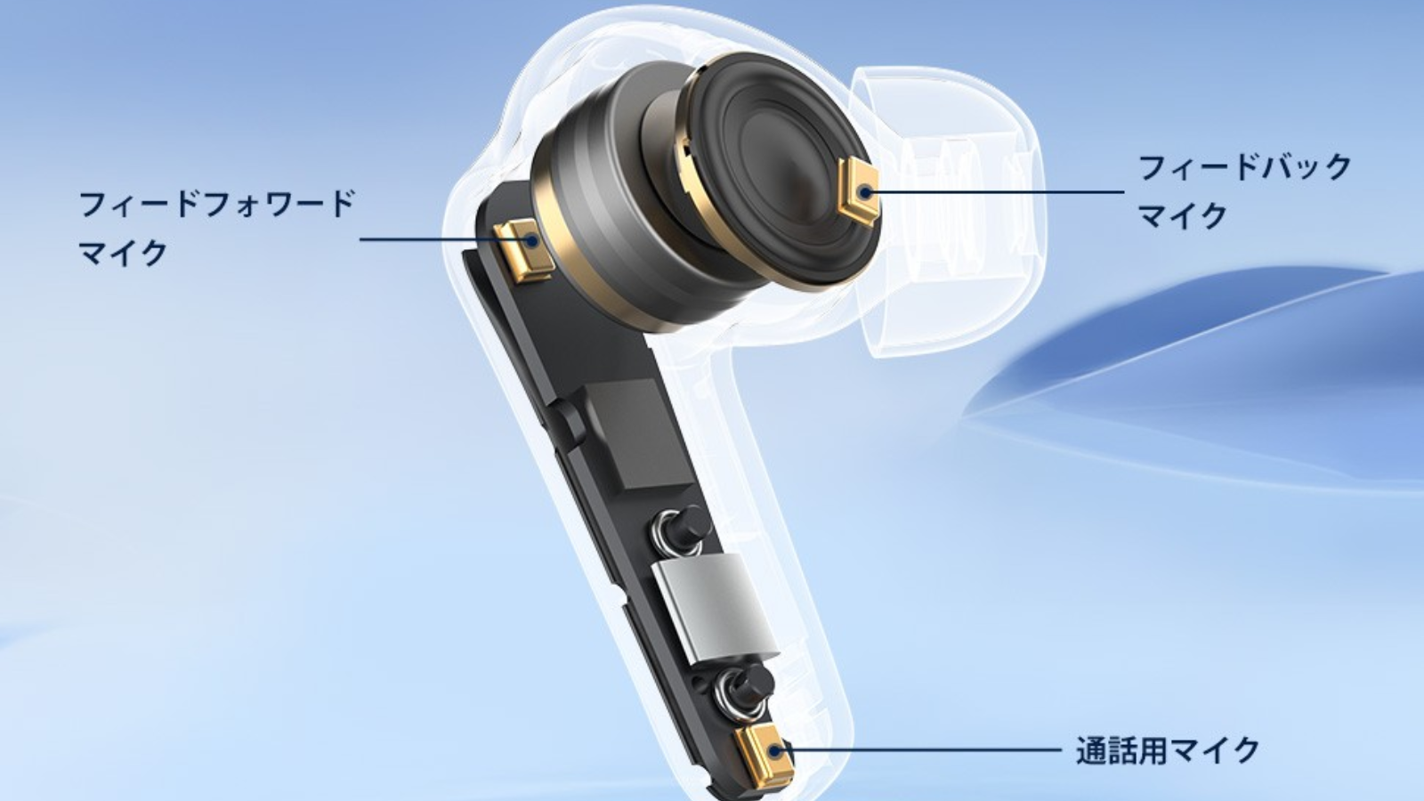 公式サイトより