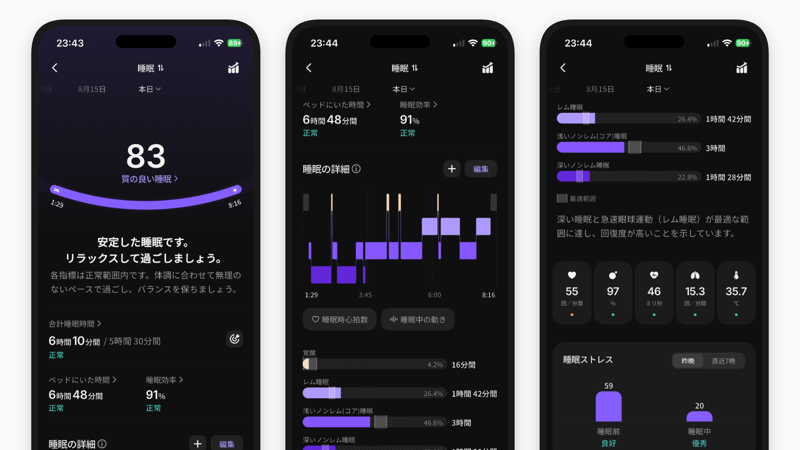 睡眠データ