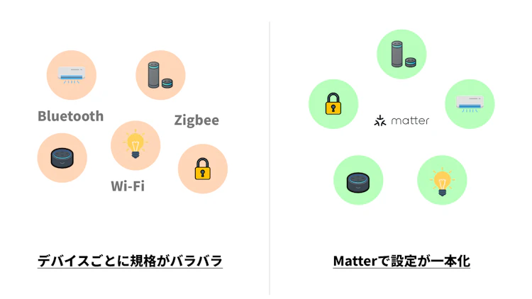 Matterイメージ画像
