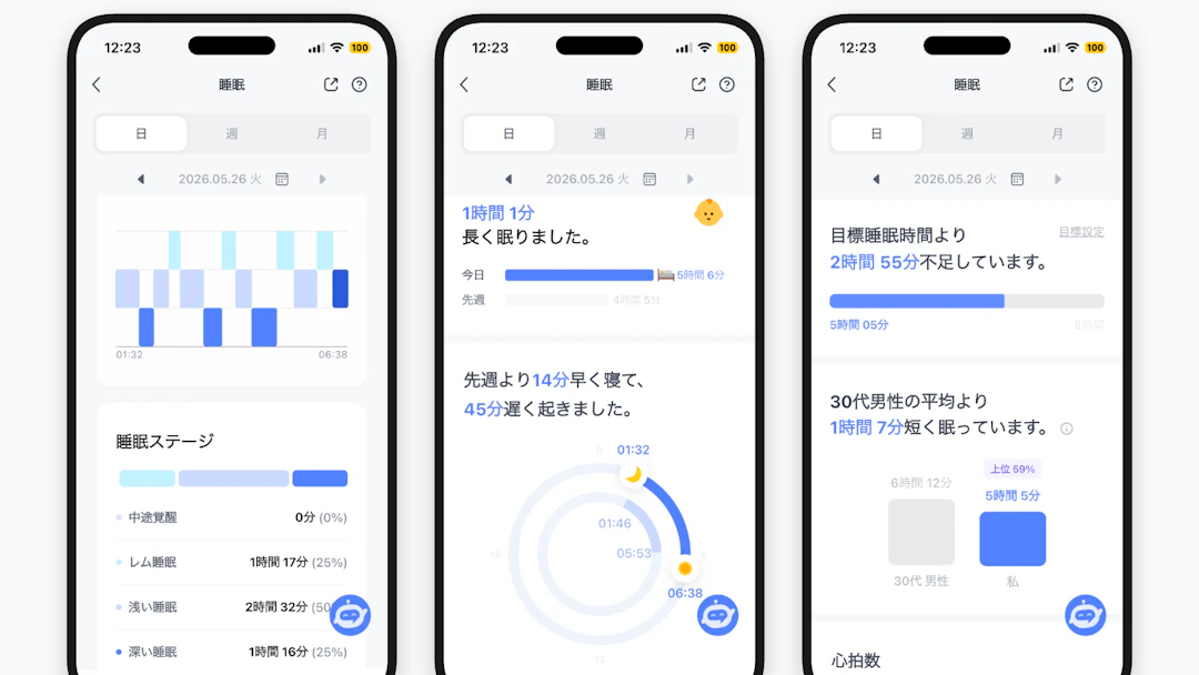 b.ring睡眠