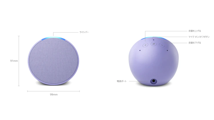 本体の各部分を説明