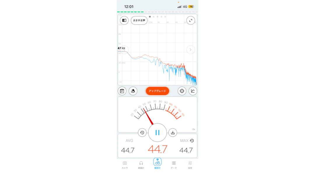 自宅の騒音レベル