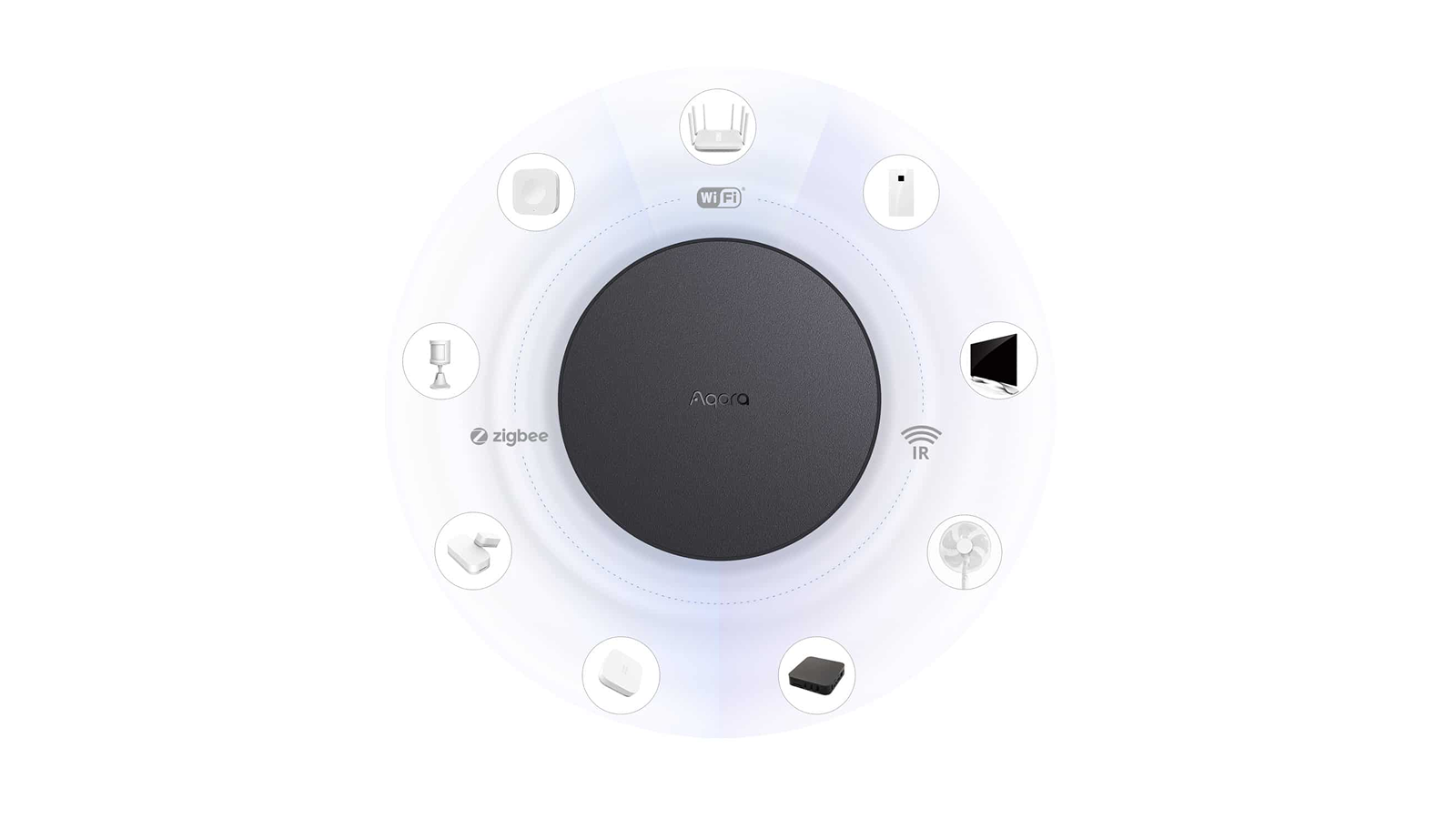 製品ラインナップのイメージ